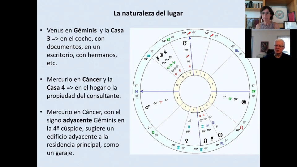 Diapositiva de la clase de objetos perdidos de la Academia de María Blaquier: la naturaleza del lugar. Venus en Géminis y la casa 3 apuntan al coche, documentos o un escritorio; Mercurio en Cáncer y la casa 4, al hogar del consultante; el signo adyacente Géminis en la cúspide 4 sugiere un edificio contiguo a la residencia, como un garaje.